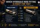 Which Hydraulic Hose Fitting Is Right for You? A Comparison of Skive and Non-Skive Designs