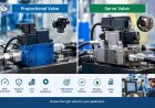 Proportional vs servo hydraulic valves: performance, control, and selection